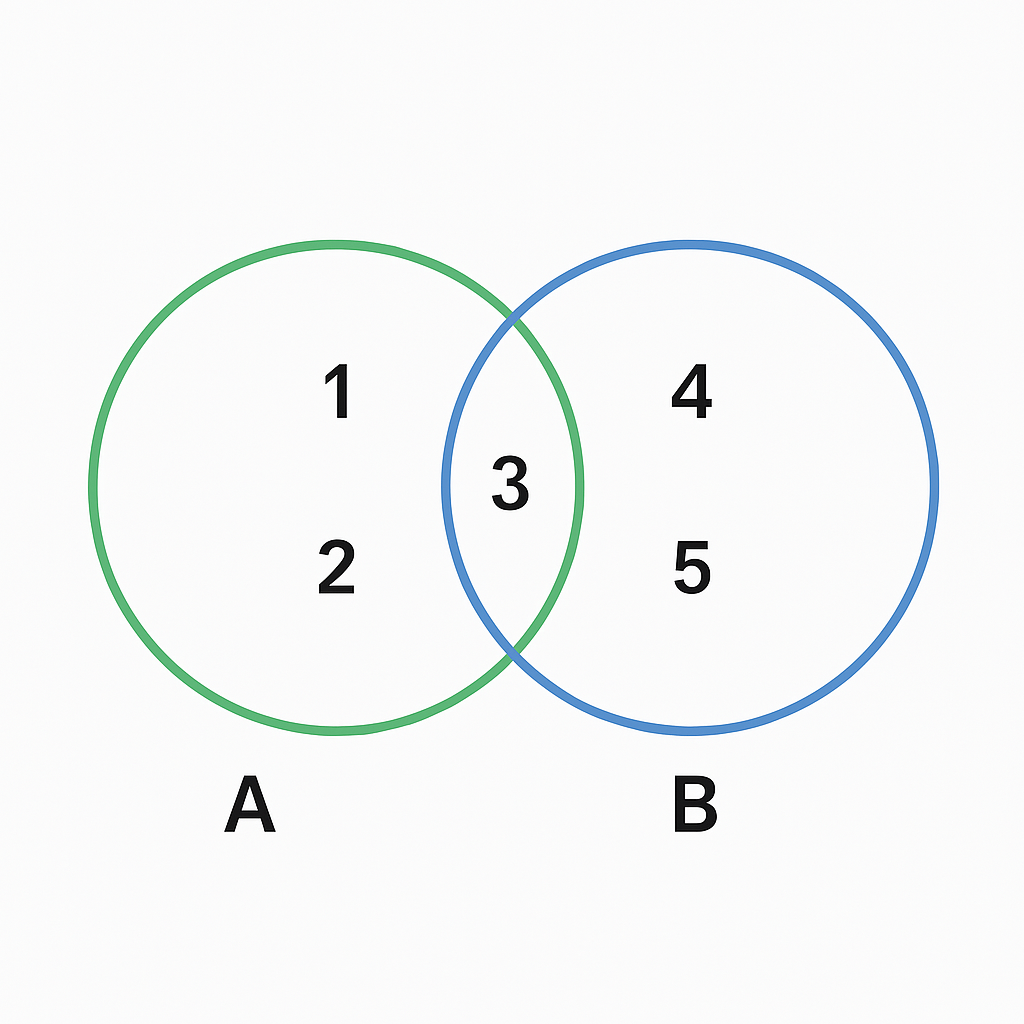 ChatGPT Image Apr 10 2025 at 09 11 51 PM