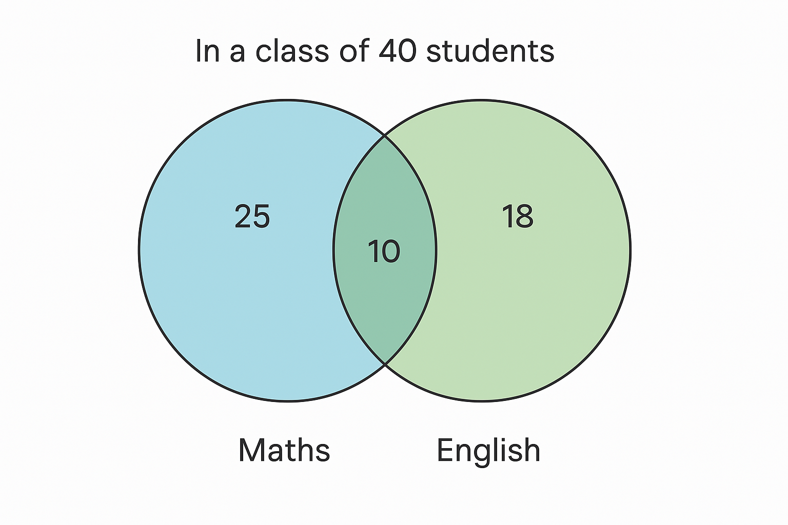 ChatGPT Image Apr 10 2025 at 09 20 13 PM